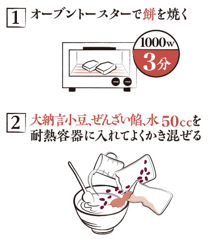 1.オーブントースターで餅を焼く。2.大納言小豆、ぜんざい餡、水50CCを耐熱容器に入れてよくかき混ぜる。